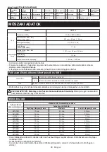 Preview for 89 page of Makita DML818 Instruction Manual