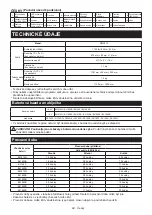 Preview for 99 page of Makita DML818 Instruction Manual