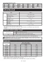 Preview for 129 page of Makita DML818 Instruction Manual