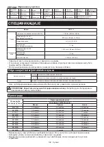 Preview for 139 page of Makita DML818 Instruction Manual