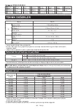 Preview for 144 page of Makita DML818 Instruction Manual