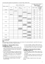 Preview for 7 page of Makita DMR108AR Instruction Manual