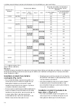 Preview for 16 page of Makita DMR108AR Instruction Manual