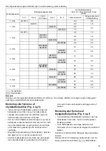 Preview for 73 page of Makita DMR108AR Instruction Manual