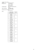 Preview for 99 page of Makita DMR108AR Instruction Manual