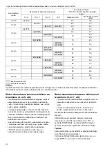 Preview for 40 page of Makita DMR108B Instruction Manual