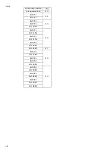 Preview for 46 page of Makita DMR108B Instruction Manual