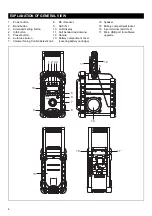 Preview for 4 page of Makita DMR110W Instruction Manual