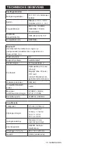 Preview for 55 page of Makita DMR112 Instruction Manual