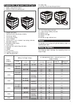 Preview for 5 page of Makita DMR200 Instruction Manual