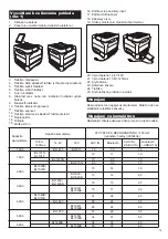 Preview for 15 page of Makita DMR200 Instruction Manual