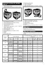 Preview for 45 page of Makita DMR200 Instruction Manual