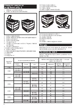 Preview for 50 page of Makita DMR200 Instruction Manual