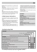 Preview for 9 page of Makita Dolmar EP-400 Instruction Manual