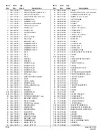 Preview for 7 page of Makita DPC7310 (USA) Parts List