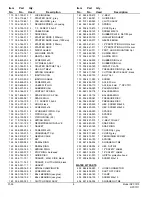 Preview for 8 page of Makita DPC7310 (USA) Parts List