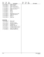 Preview for 9 page of Makita DPC7310 (USA) Parts List