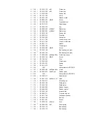 Preview for 12 page of Makita DPC8112 (UK) Parts List