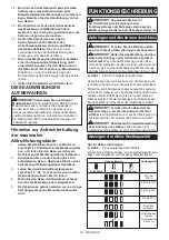 Preview for 23 page of Makita DPV300 Instruction Manual