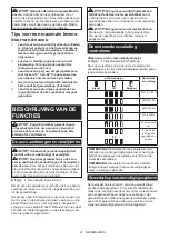 Preview for 41 page of Makita DPV300RTJ Instruction Manual