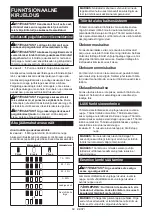 Preview for 69 page of Makita DRT50ZJX2 Instruction Manual