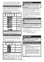 Preview for 42 page of Makita DSC121ZK Instruction Manual