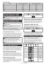 Preview for 100 page of Makita DSC121ZK Instruction Manual