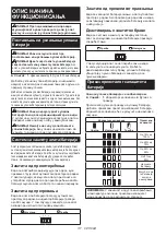 Preview for 117 page of Makita DSC121ZK Instruction Manual