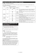 Preview for 16 page of Makita DSL801 Instruction Manual