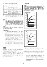 Preview for 32 page of Makita DTD134 Instruction Manual