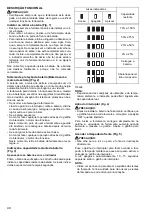 Preview for 40 page of Makita DTD134RTJ Instruction Manual