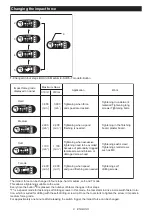 Preview for 8 page of Makita DTD137 Instruction Manual