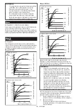 Preview for 68 page of Makita DTD137 Instruction Manual