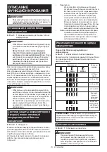 Preview for 73 page of Makita DTD137 Instruction Manual