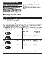 Preview for 42 page of Makita DTD152Z Instruction Manual