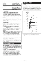 Preview for 14 page of Makita DTD153 Instruction Manual