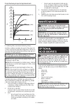 Preview for 8 page of Makita DTD153RFE Instruction Manual