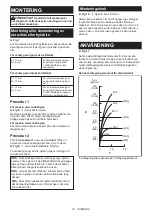 Preview for 12 page of Makita DTD153RFE Instruction Manual