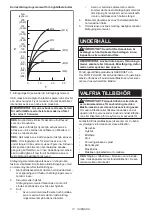 Preview for 13 page of Makita DTD153RFE Instruction Manual