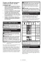 Preview for 41 page of Makita DTD153RFE Instruction Manual