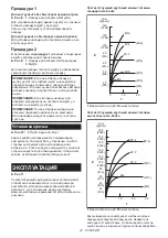 Preview for 43 page of Makita DTD153RFE Instruction Manual