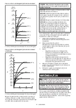 Preview for 18 page of Makita DTD153Z Instruction Manual