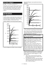 Preview for 47 page of Makita DTD153Z Instruction Manual