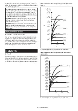 Preview for 53 page of Makita DTD153Z Instruction Manual