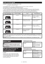 Preview for 21 page of Makita DTD154 Instruction Manual