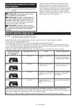 Preview for 28 page of Makita DTD154 Instruction Manual