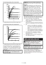 Preview for 57 page of Makita DTD154 Instruction Manual