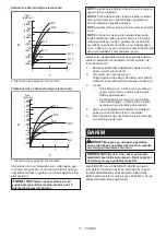 Preview for 71 page of Makita DTD154 Instruction Manual