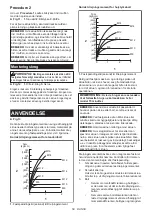 Preview for 58 page of Makita DTD154RTJ Instruction Manual