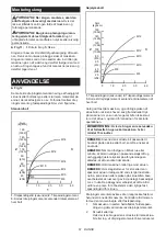 Preview for 61 page of Makita DTD157 Instruction Manual